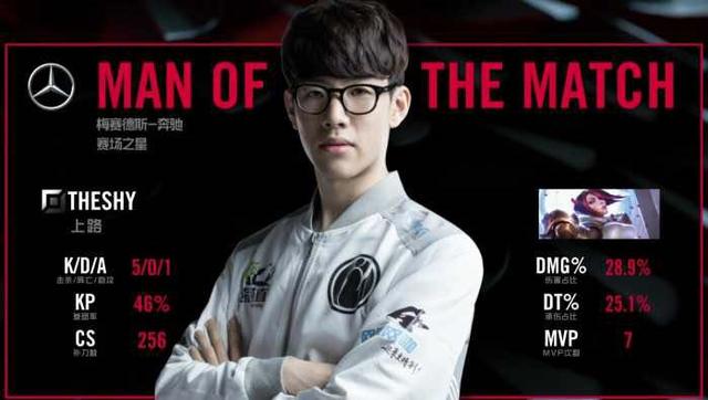 进攻节奏 进攻节奏