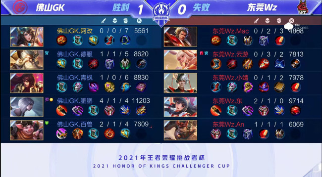 运动员在追 运动员在追